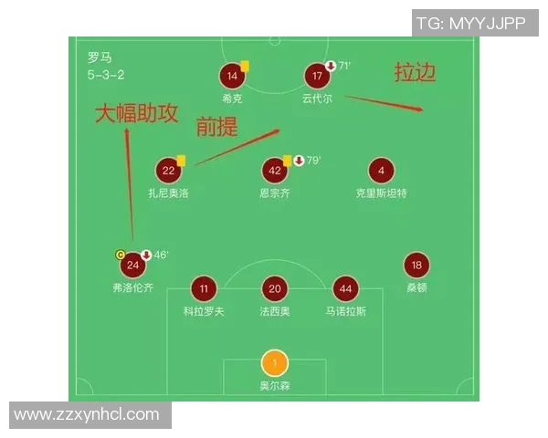 赛后复盘:上海与西安网球队的团队协作与战术分析探讨 赛后复盘:上海与西安网球队的团队协作与战术分析探讨