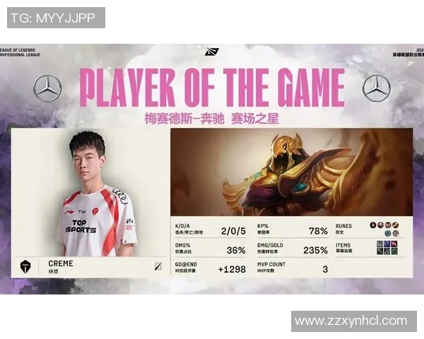 赛后复盘TES与IG对决中的心理素质分析与影响探讨 赛后复盘TES与IG对决中的心理素质分析与影响探讨