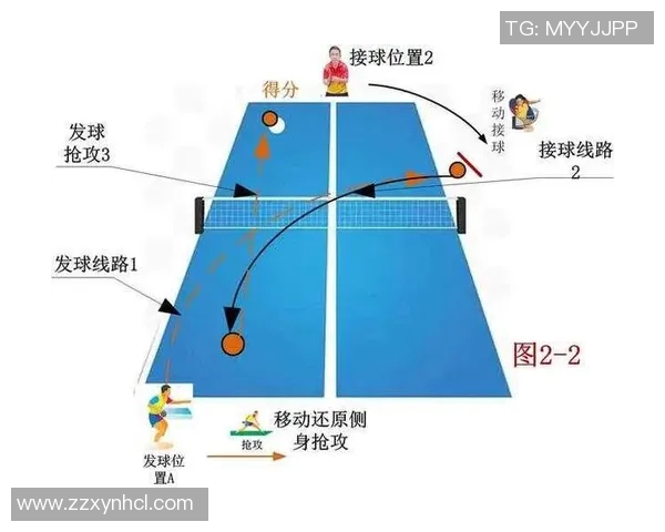 重庆乒乓球队控制打法的深度分析与战术探讨