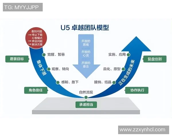 重庆乒乓球队耐力排名创新高展现卓越实力与团队精神 重庆乒乓球队耐力排名创新高展现卓越实力与团队精神