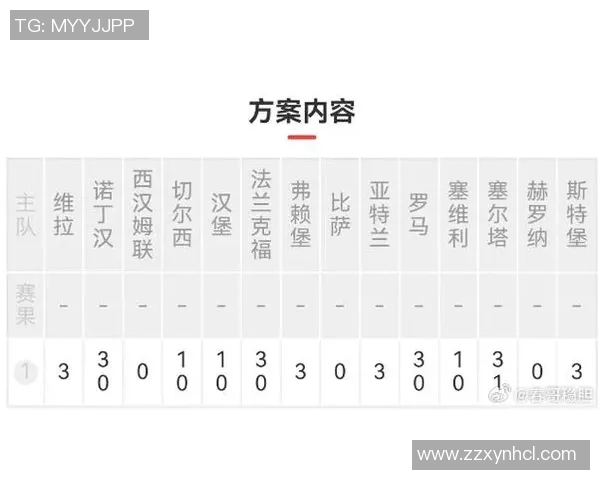 曼联对阵水晶宫比赛时间及赛前分析全攻略 曼联对阵水晶宫比赛时间及赛前分析全攻略
