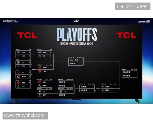 赛后分析:BLG与IG的耐力较量揭示的战术深意与团队韧性 赛后分析:BLG与IG的耐力较量揭示的战术深意与团队韧性