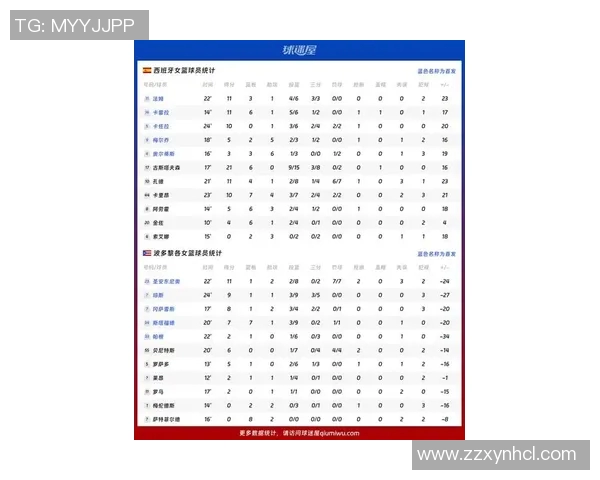 中国女篮与西班牙的精彩对决比赛时间及赛程安排一览