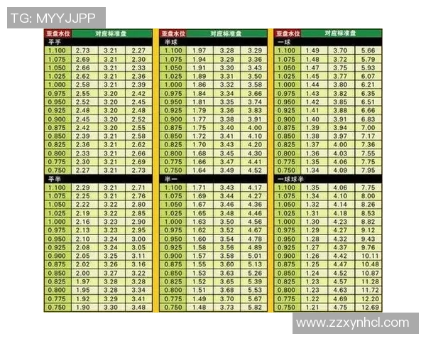 中国与伊朗足球比赛体彩赔率分析及投注策略探讨
