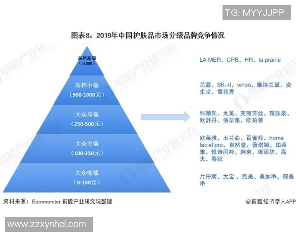 探索弗格的魅力与影响力：从历史到现代的深度解析与展望