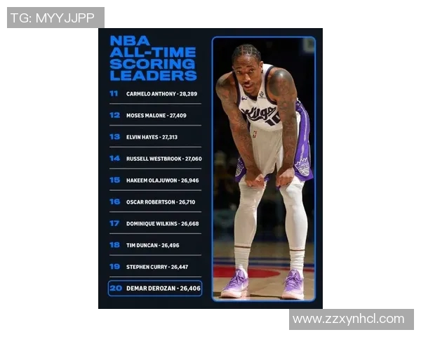 德马尔德罗赞的篮球之路：从天赋少年到NBA明星的蜕变与坚持