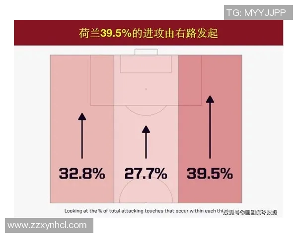 德国对阵荷兰的比分预测及双方近期状态分析