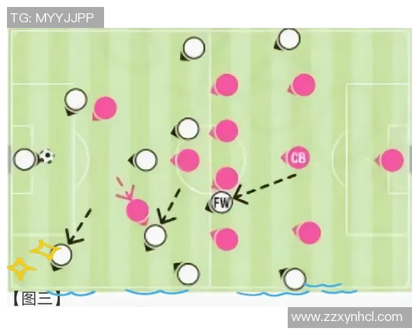 深入分析深圳足球队盯防战术的特点与应用策略 深入分析深圳足球队盯防战术的特点与应用策略