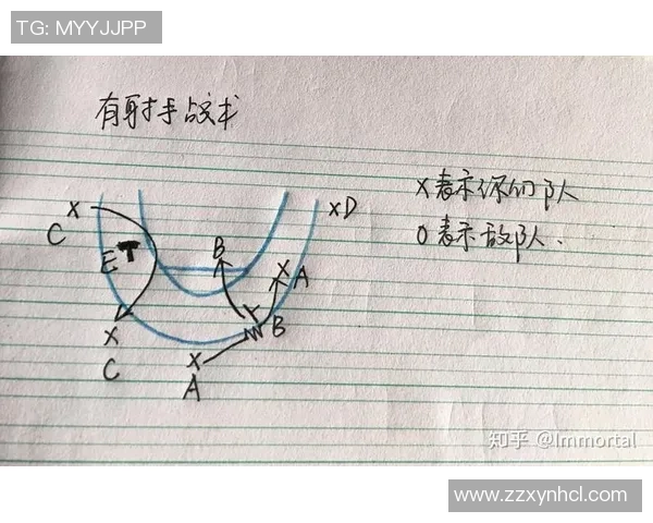 成都篮球队灵活性分析与战术创新的深度研究与探讨